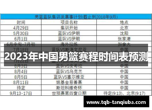 2023年中国男篮赛程时间表预测