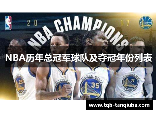 NBA历年总冠军球队及夺冠年份列表
